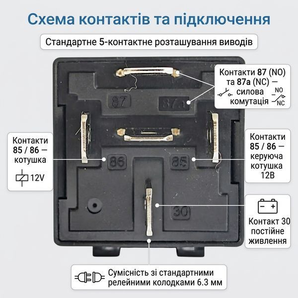 Реле 5 контактів 12В (30А/40А, кронштейн) ВАЗ,ГАЗ,ЗАЗ,Москвич Electrocom 5P-40А 12V Тайвань 48640 фото